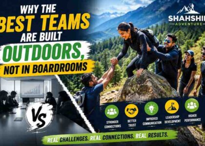 Corporate Team Building Guide
